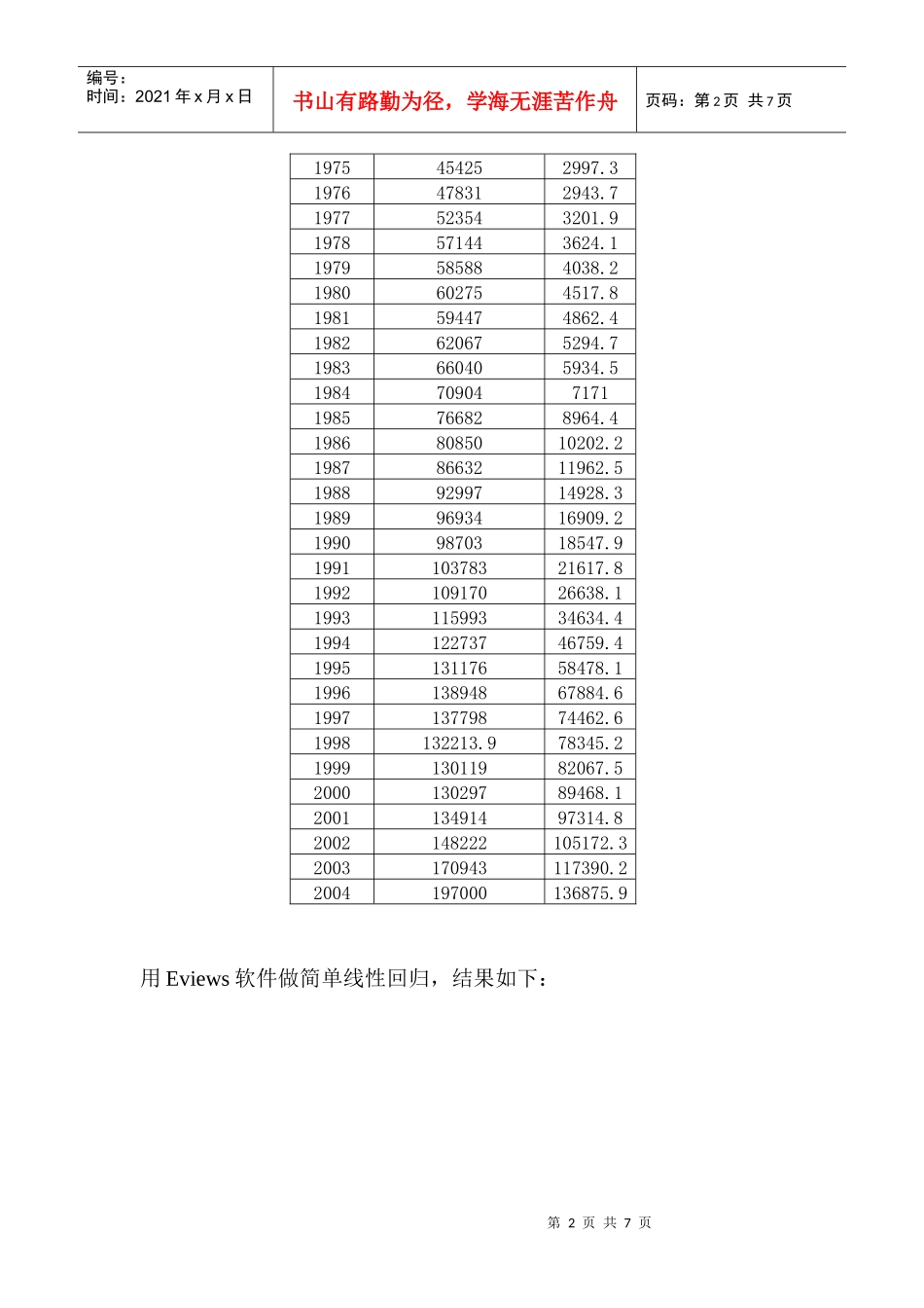 计量经济学实验：研究能源消费总量和GDP之间的关系_第2页