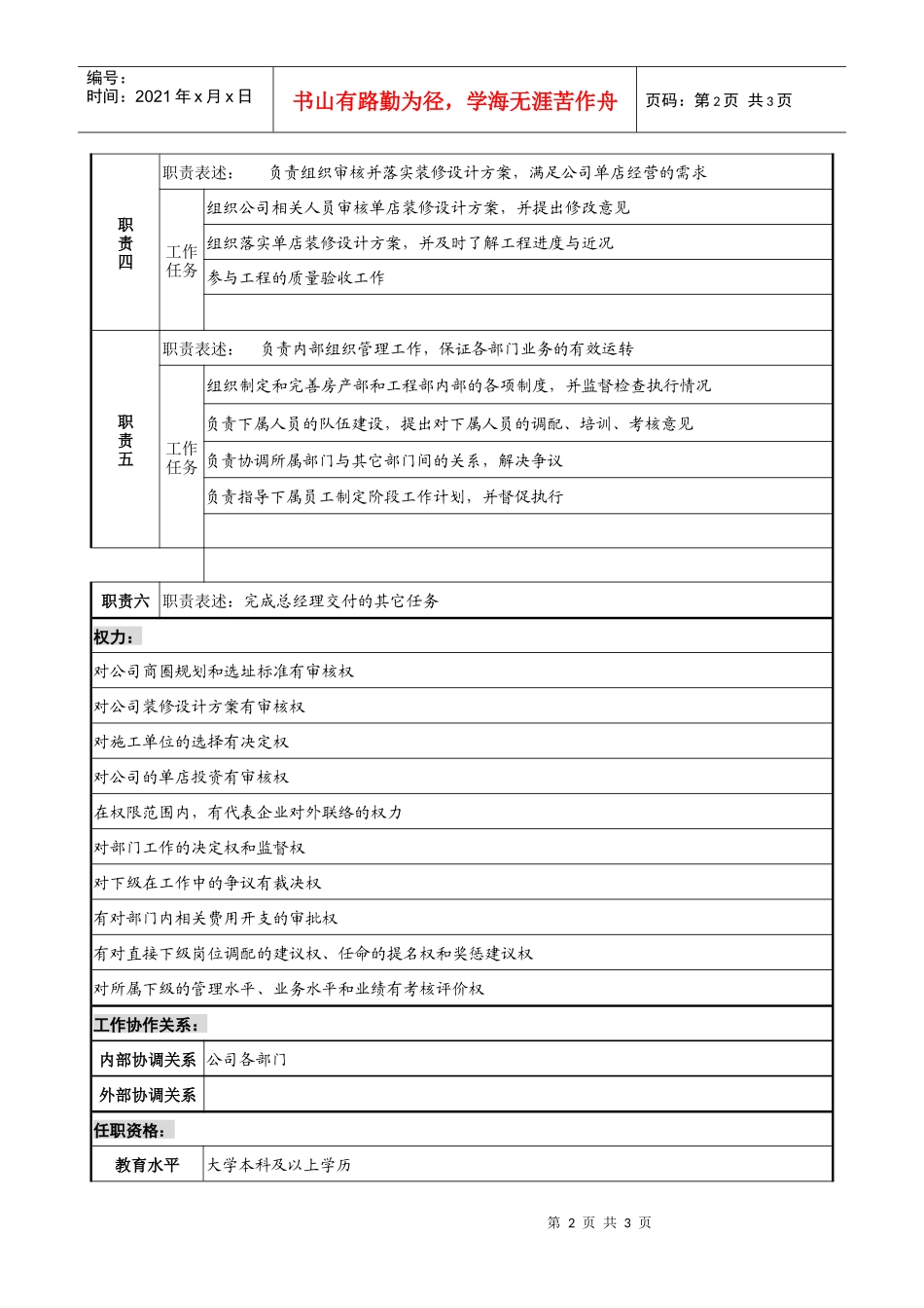 餐饮企业开发副总经理岗位说明书._第2页