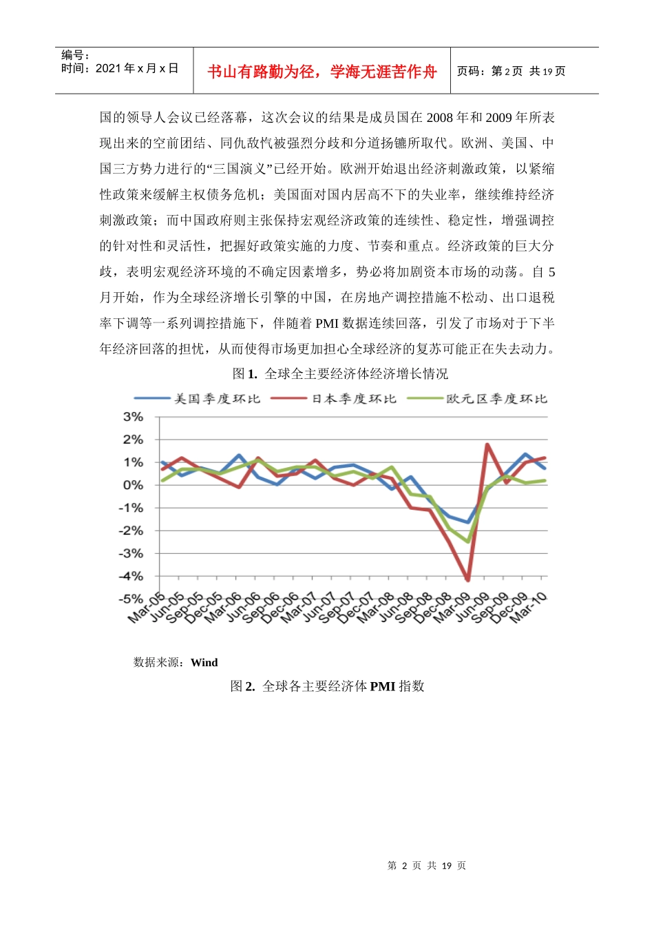 能源化工品种分析_第2页