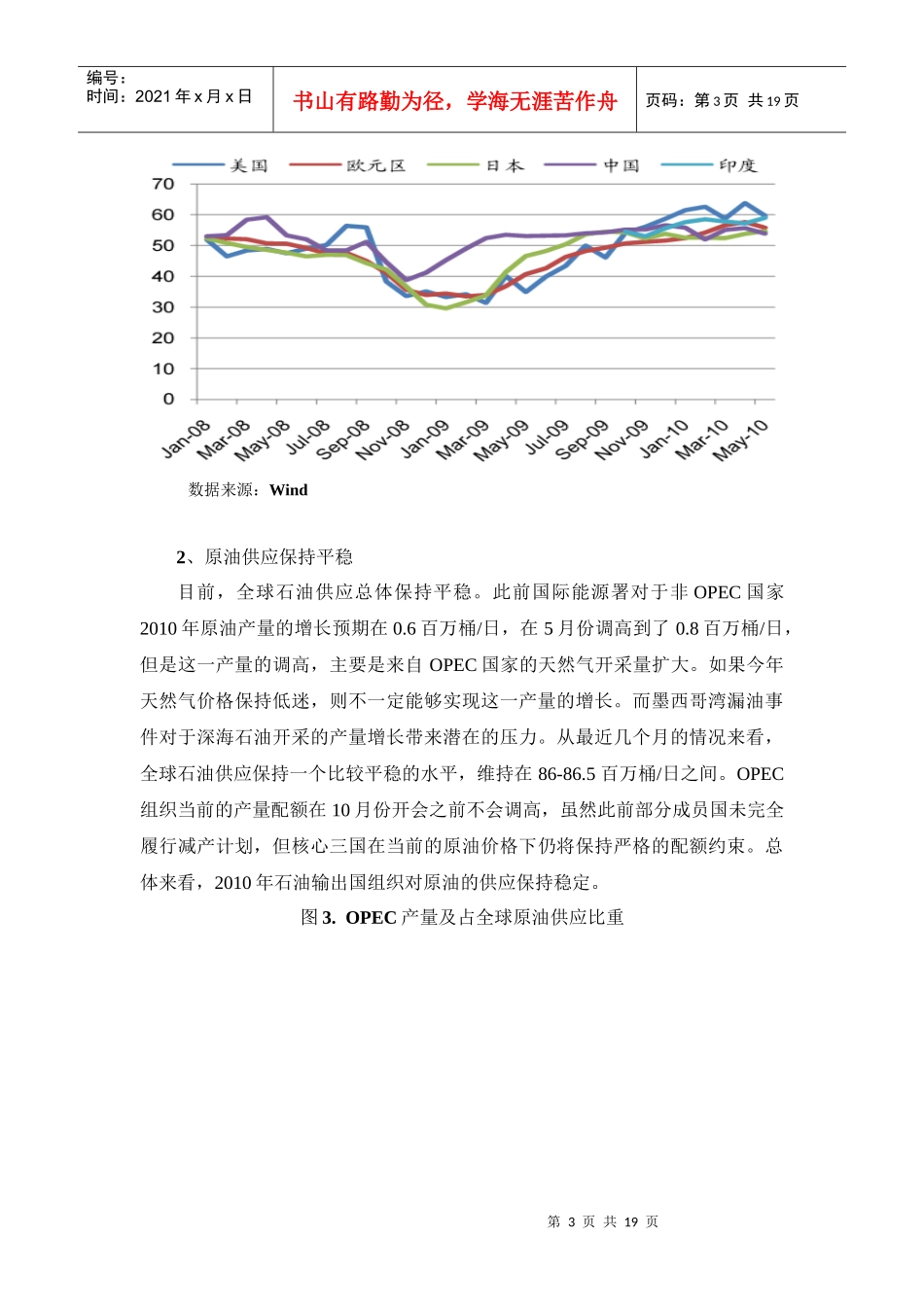 能源化工品种分析_第3页