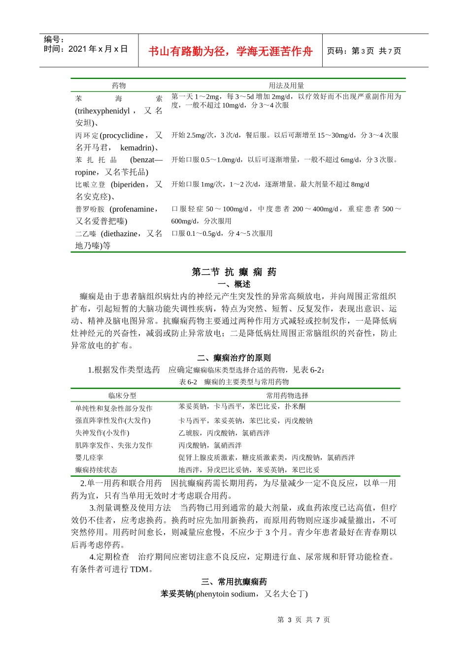 第六章神经系统的临床用药_第3页