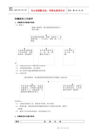 西餐厨房工作程序