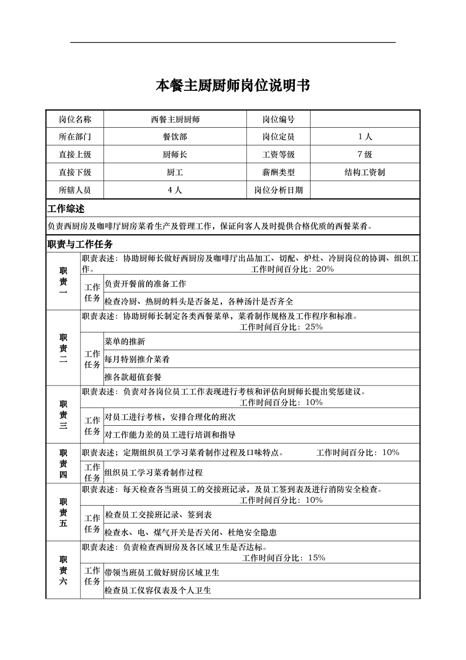 西餐主厨厨师岗位说明书_第1页