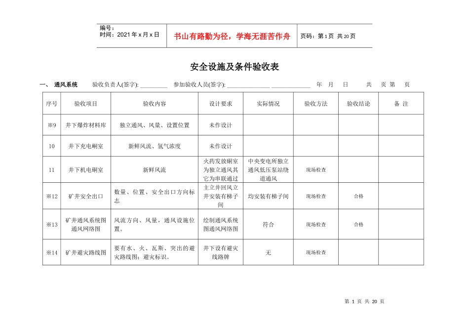 马平头煤矿工程安全验收表(标准通用)_第1页