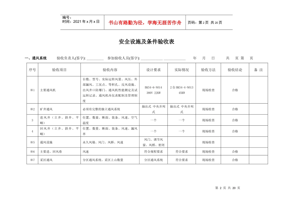 马平头煤矿工程安全验收表(标准通用)_第2页