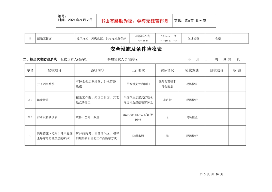 马平头煤矿工程安全验收表(标准通用)_第3页