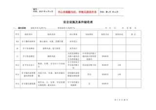 马平头煤矿工程安全验收表(标准通用)