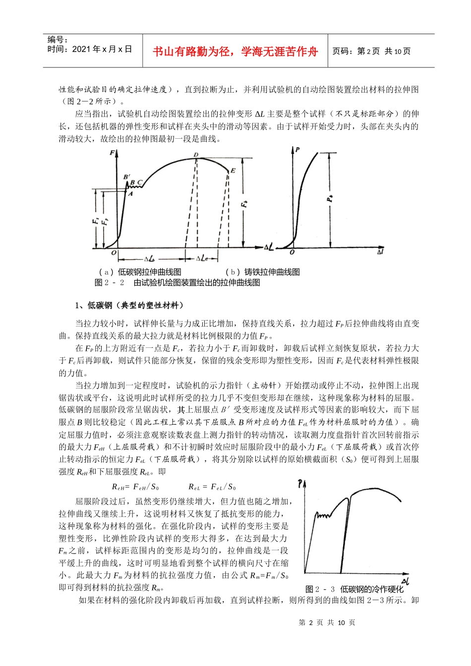 试议金属材料的室温拉伸试验_第2页