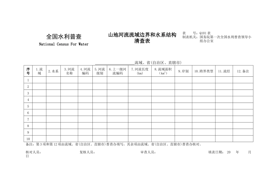 第一次全国水利普查清查表和台账表_第2页