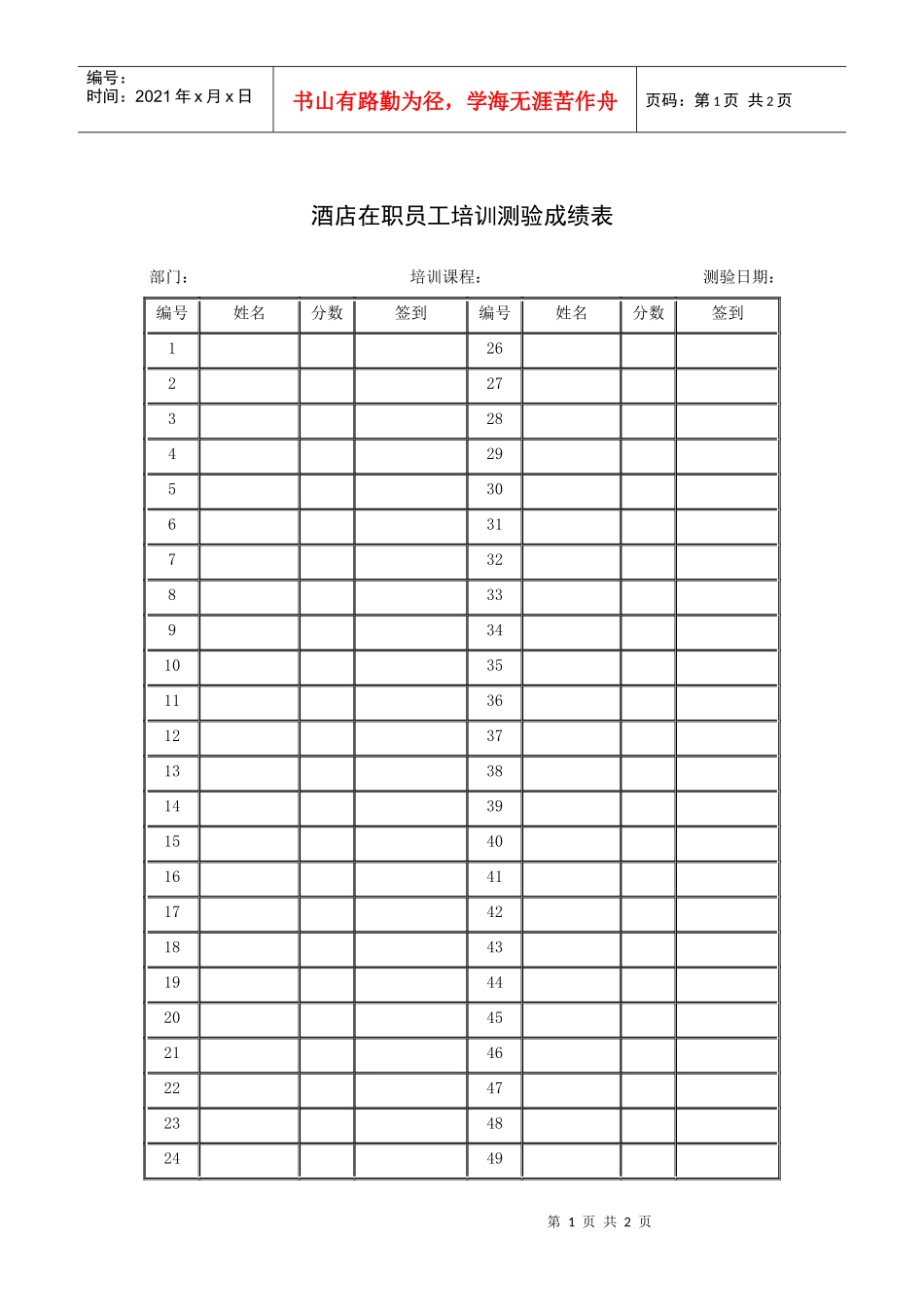 酒店在职员工培训测验成绩表_第1页