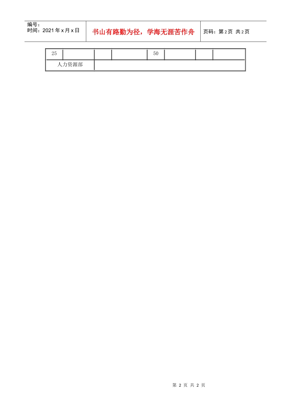 酒店在职员工培训测验成绩表_第2页