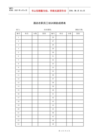 酒店在职员工培训测验成绩表