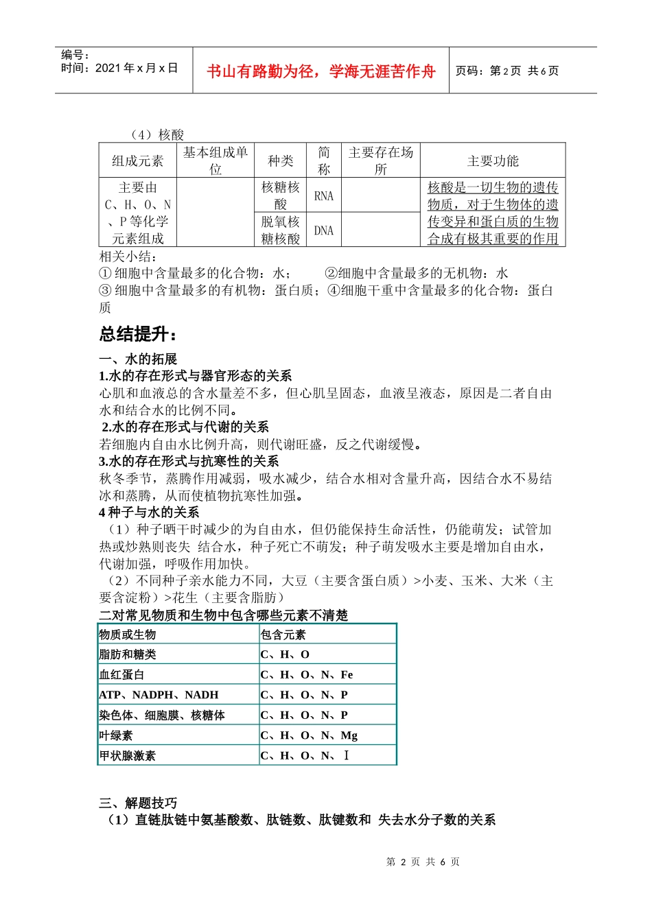 第二节：组成生物体的化合物_第2页