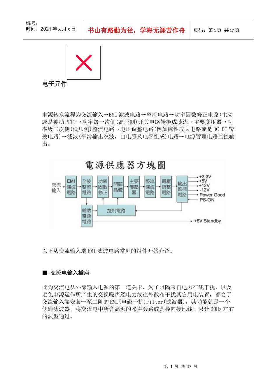 电子元件的认识_第1页