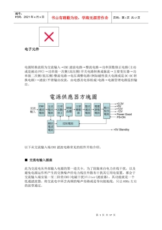 电子元件的认识