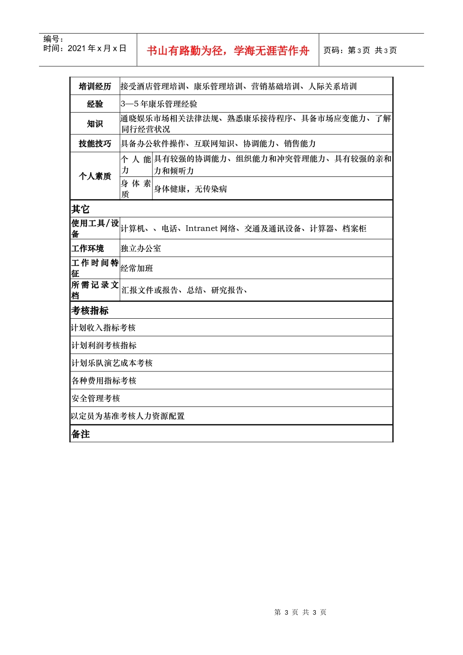 酒店康乐部经理岗位说明书_第3页