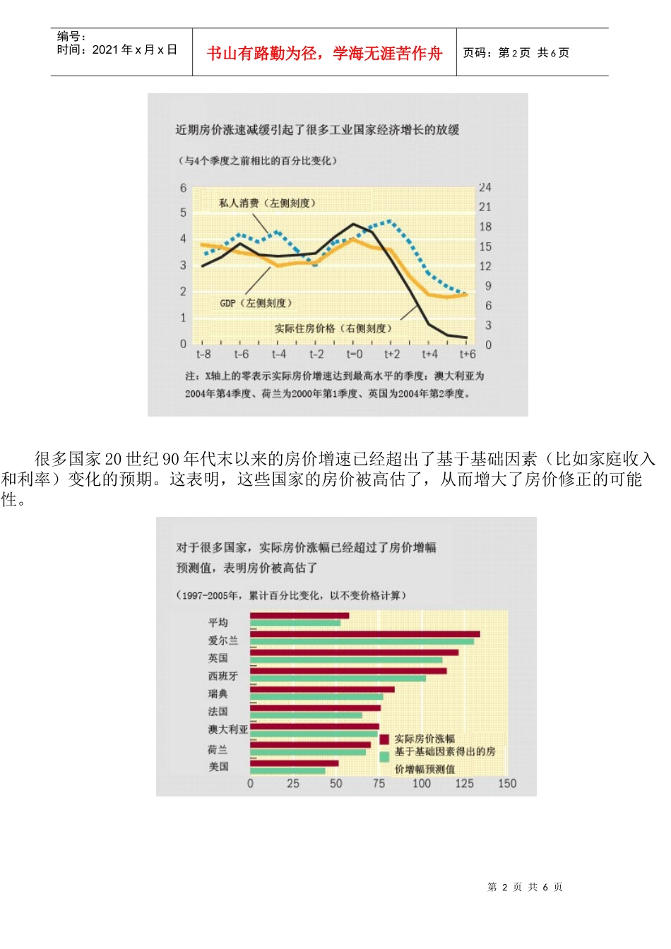 评全球房地产市场降温(1)_第2页