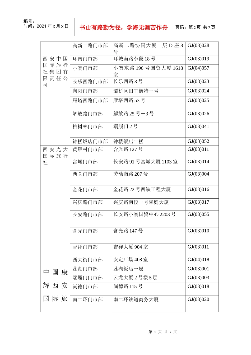 西安市旅游局_第2页