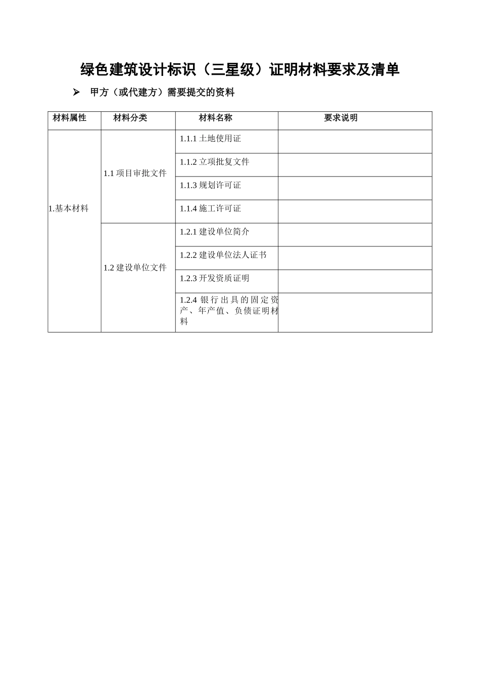 绿色建筑评定需提交材料_第1页
