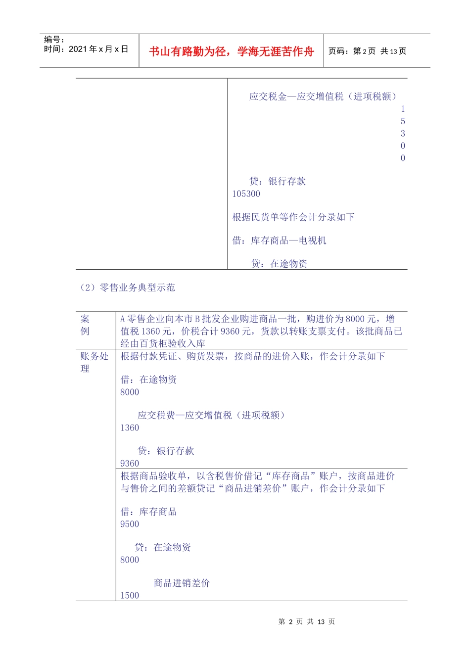 零售企业会计分录概述_第2页