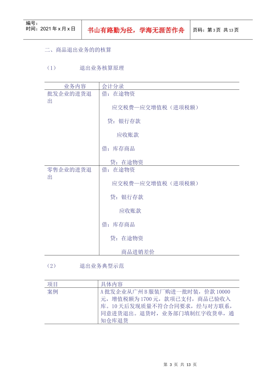 零售企业会计分录概述_第3页
