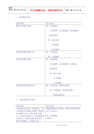 零售企业会计分录概述