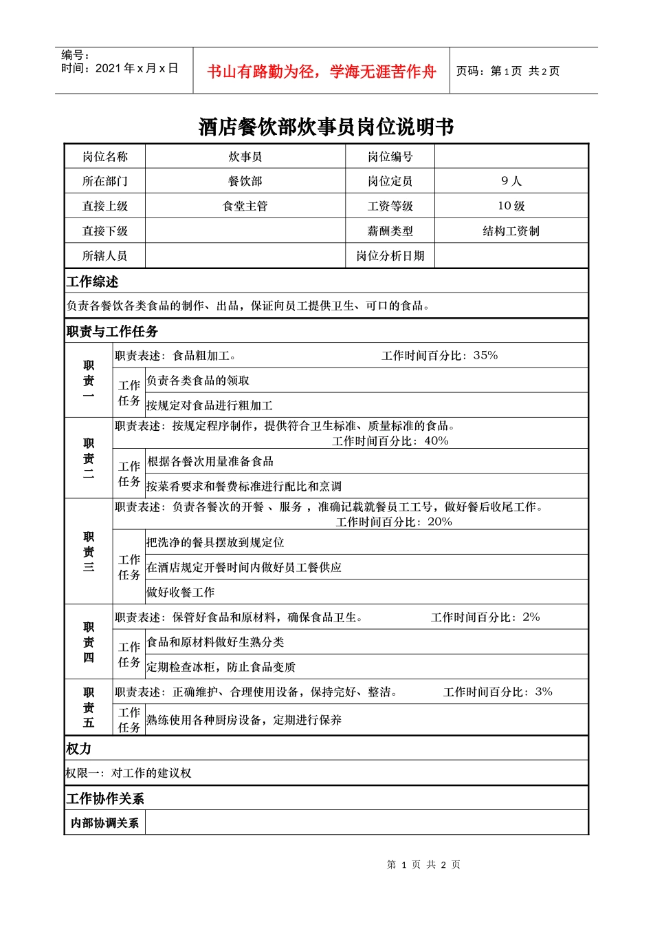 酒店餐饮部炊事员岗位说明书_第1页