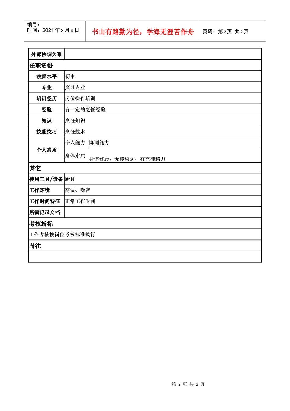 酒店餐饮部炊事员岗位说明书_第2页
