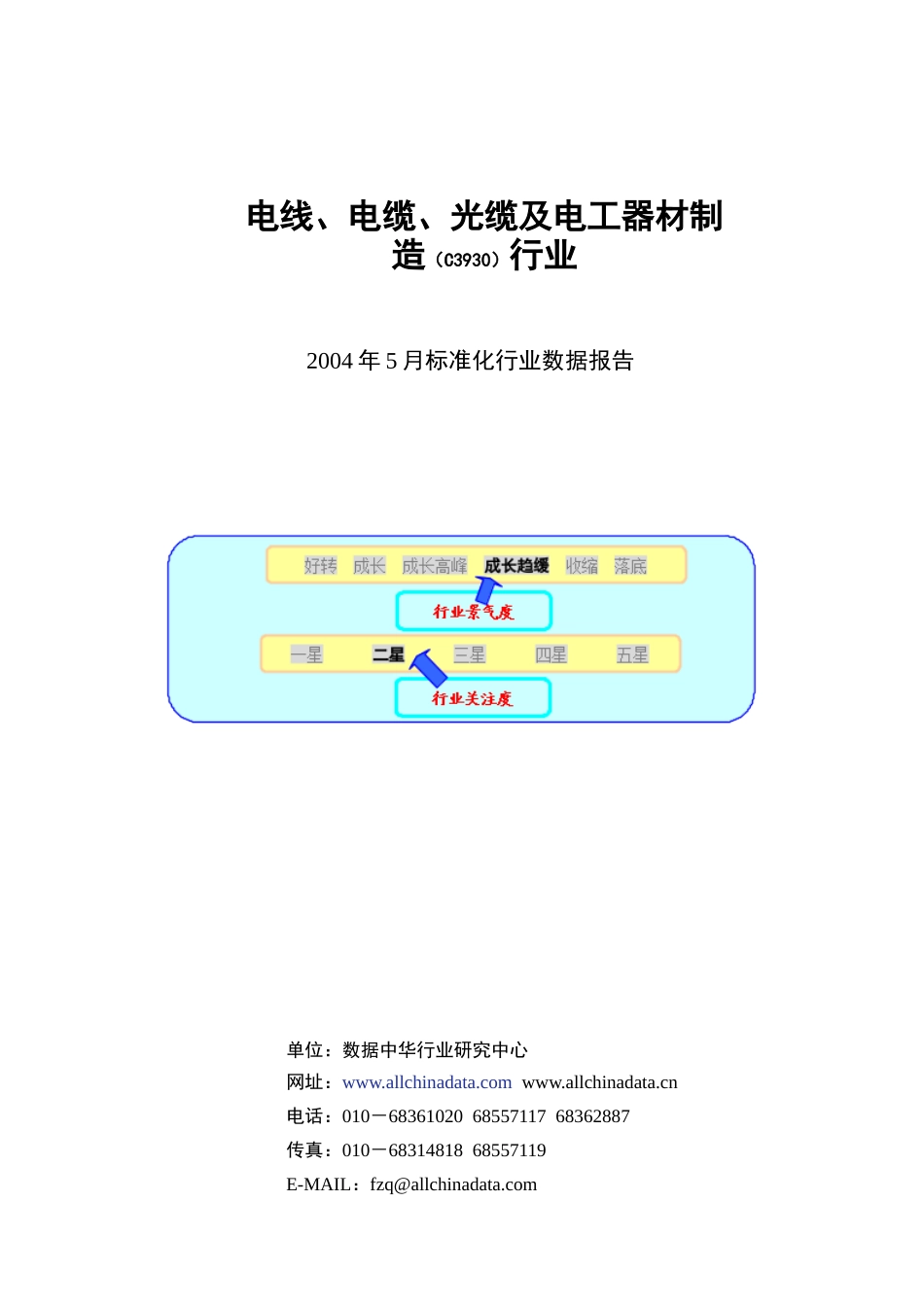 电线、电缆、光缆及电工器材制造_第1页