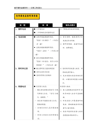酒店前厅部作业指导书