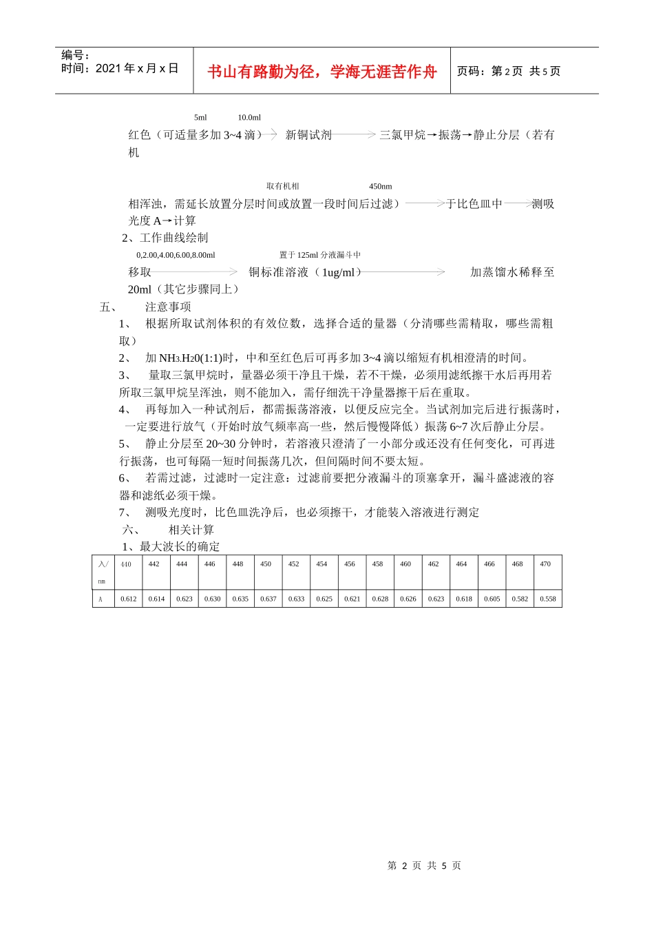 题目：萃取实验——新铜试剂光度法测定矿石中的铜_第2页