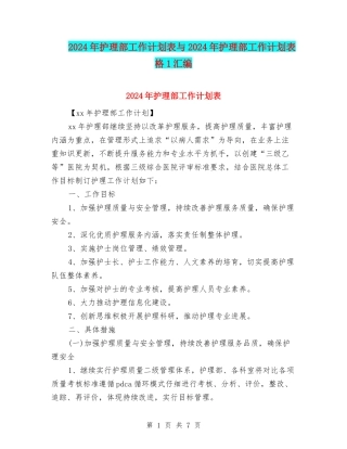 2024年护理部工作计划表与2024年护理部工作计划表格1汇编