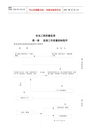 试谈机电工程质量监理
