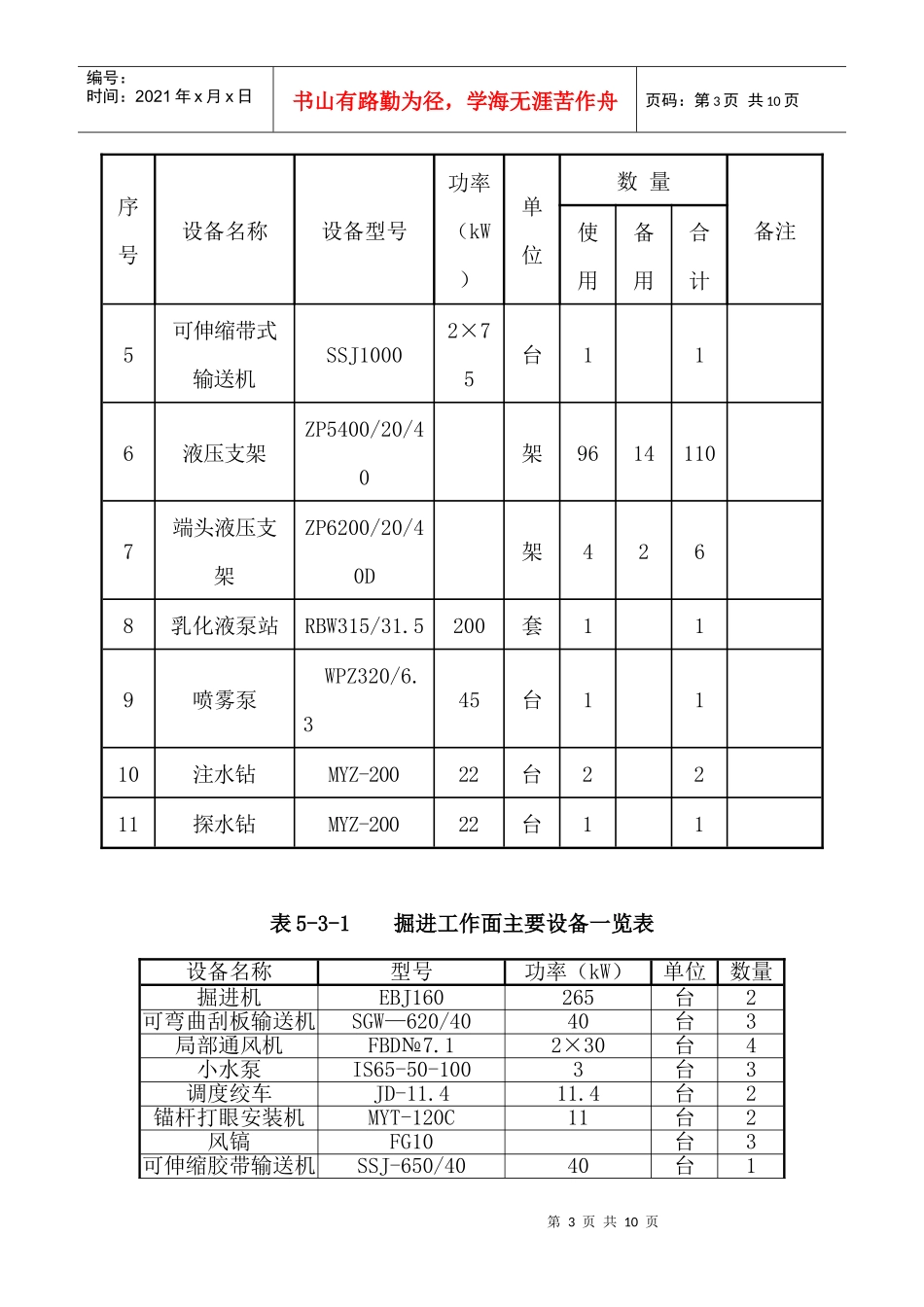 矿井六点设计理念_第3页
