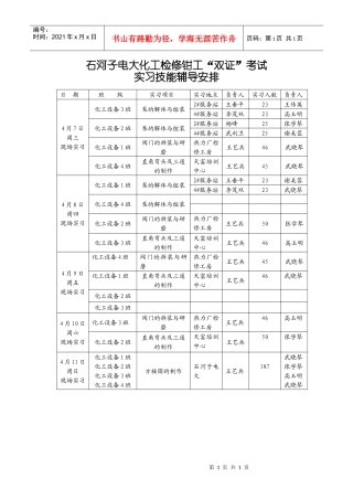 石河子电大化工检修钳工双证考试
