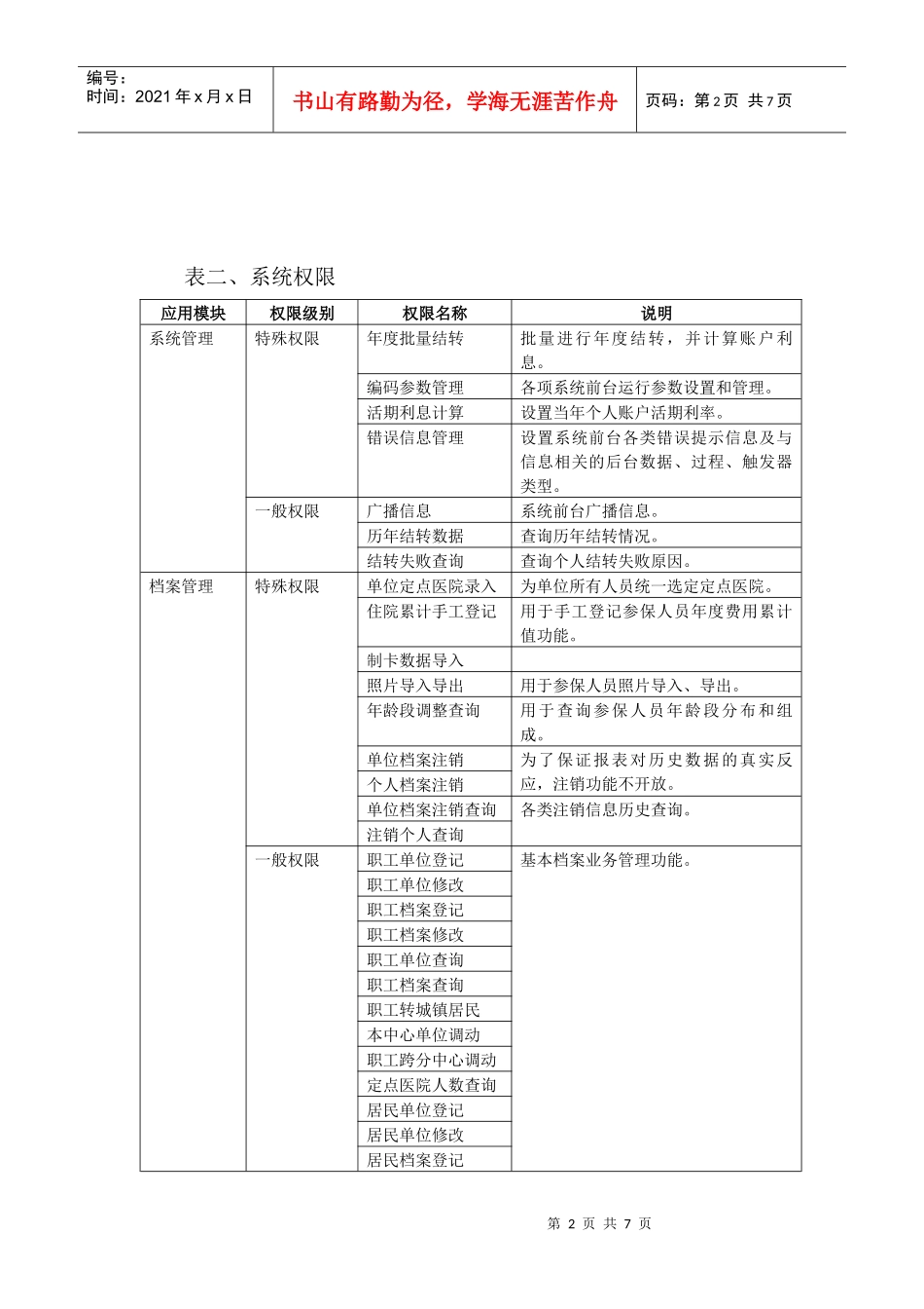 赣州市医疗保险计算机信息管理系统_第2页