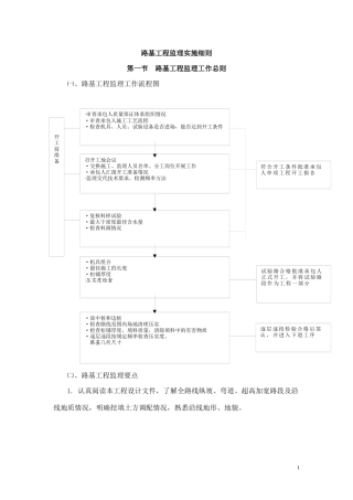 路基工程监理实施细则-副本