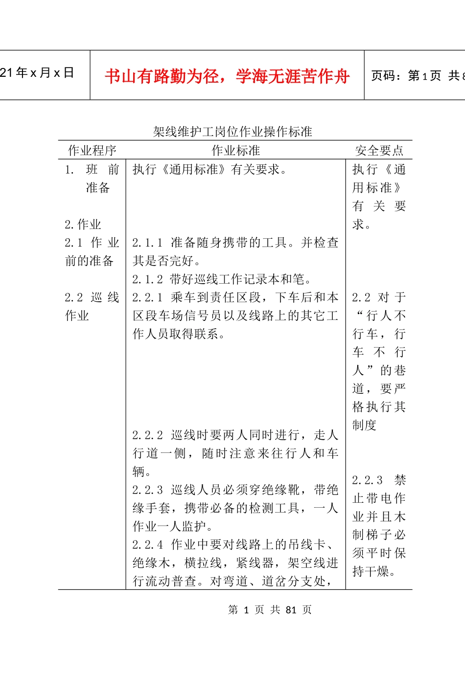 运输工种岗位操作标准xin_第1页