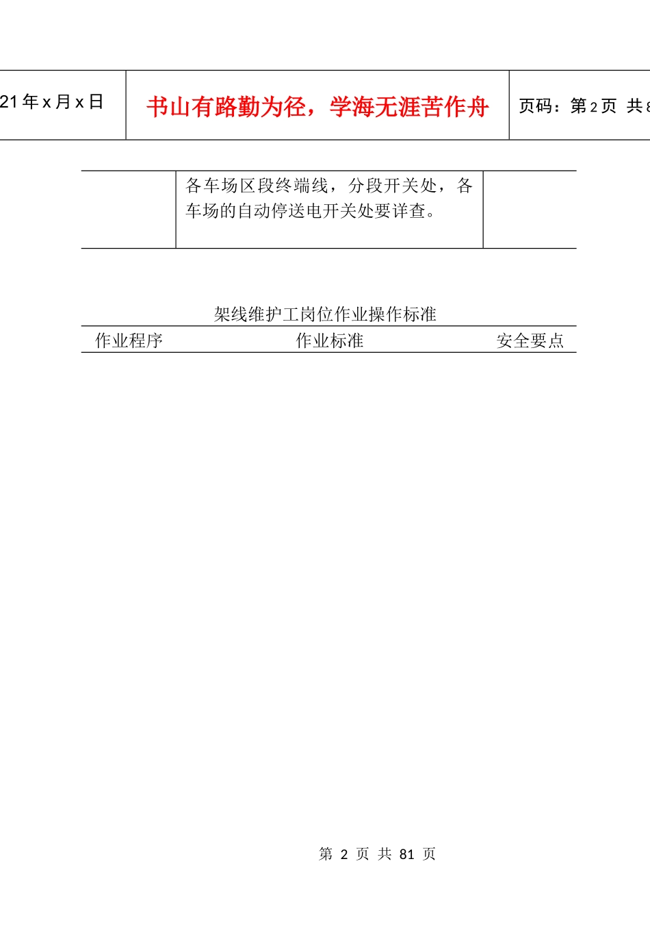运输工种岗位操作标准xin_第2页