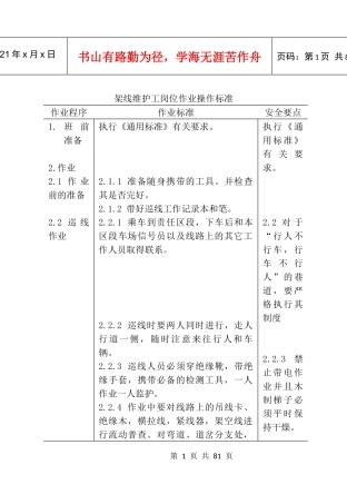 运输工种岗位操作标准xin