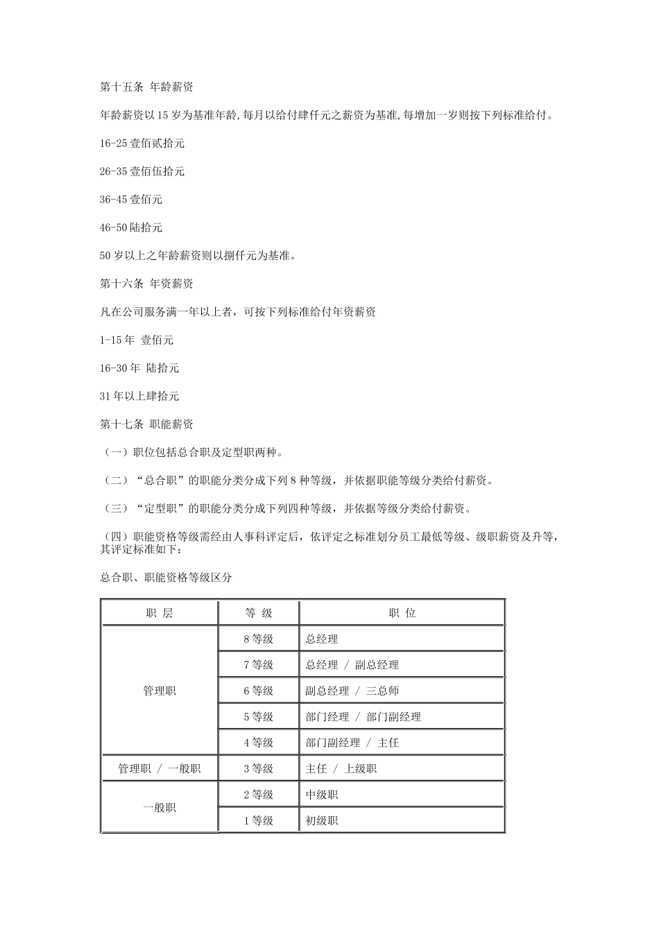 金融投资企业薪资制度_第3页