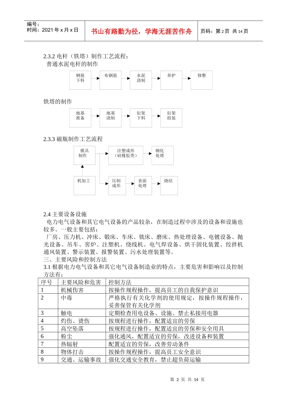 电力电气设备和其它电气设备制造业_第2页