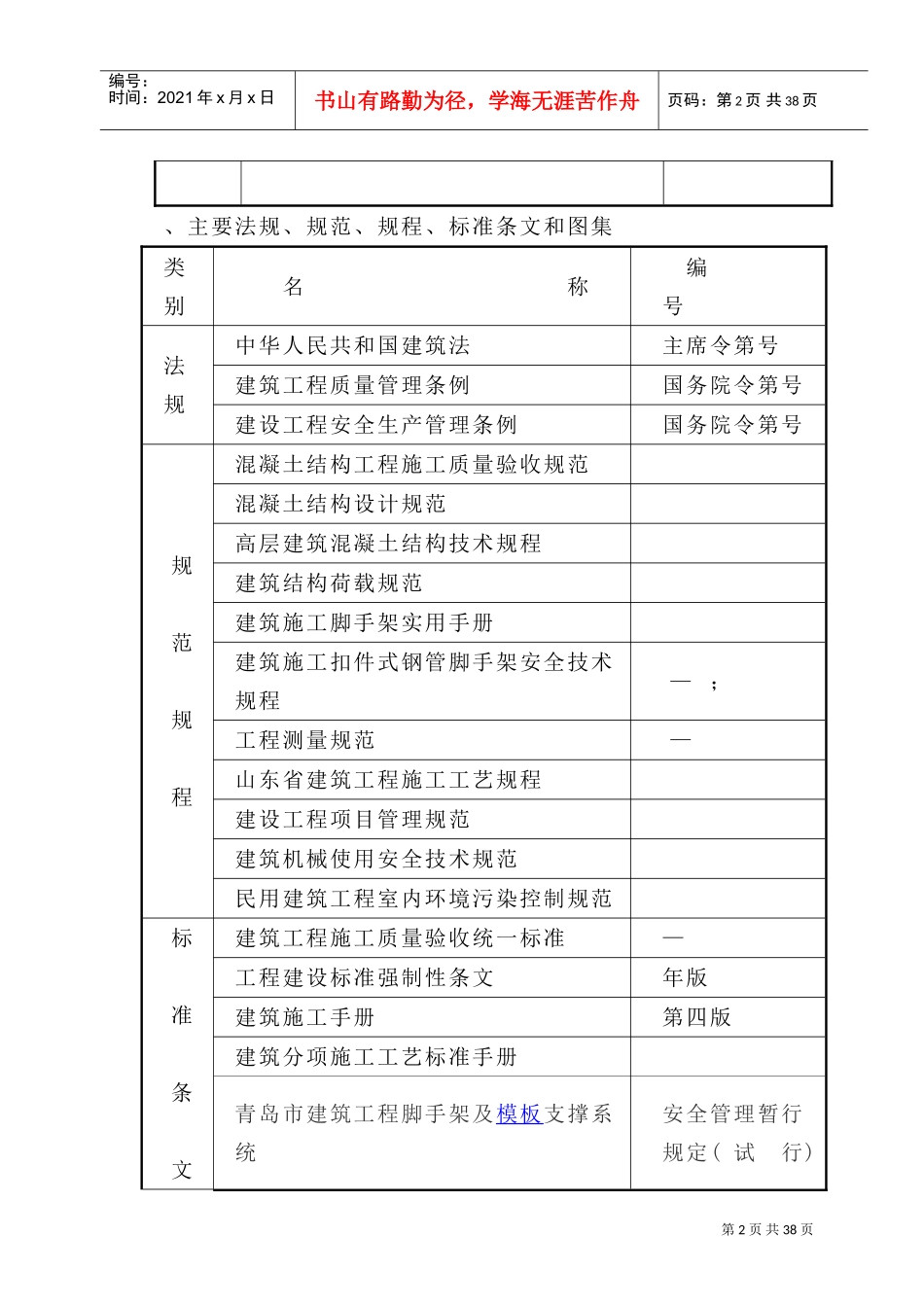 青岛某酒店高大模板施工方案(DOC39页)_第2页