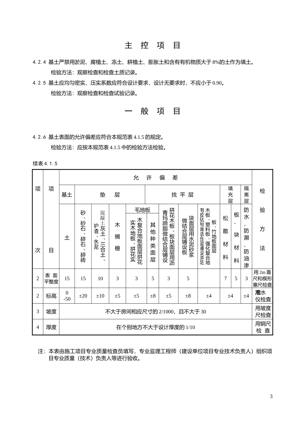 装饰装修工程施工现场质量检查记录_第3页