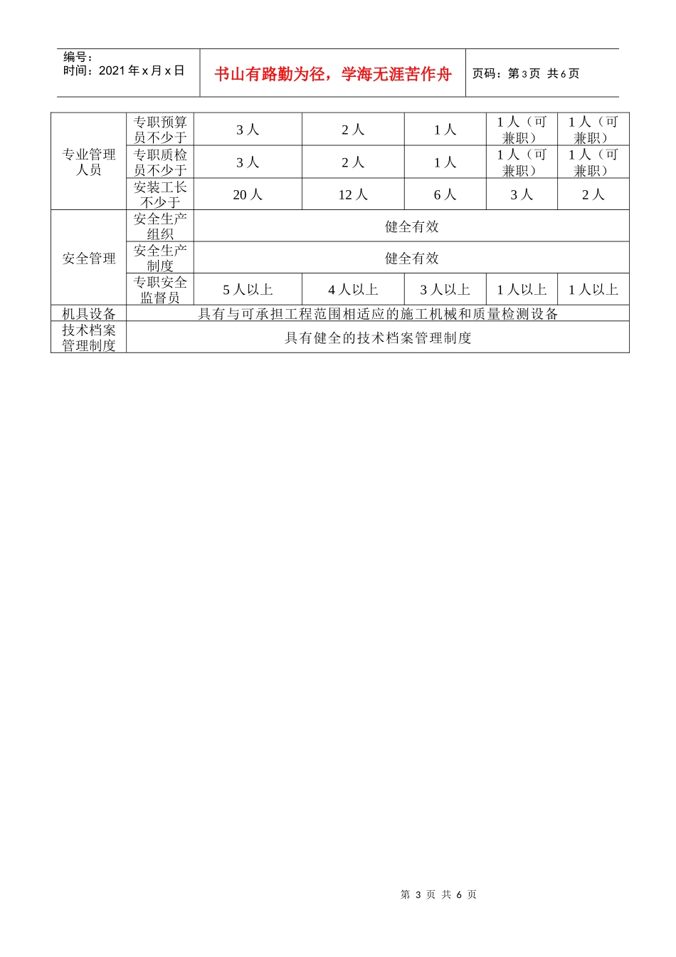许可证等级标准表doc-山东省电力设施承装修试企业协会_第3页