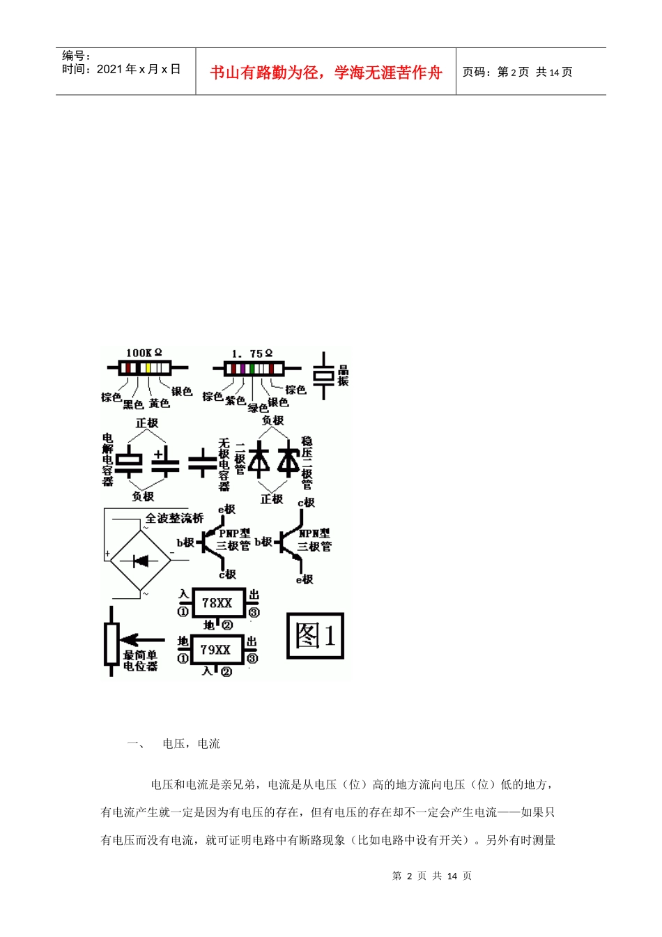 硬件高手必备电子知识看图识元件(1)_第2页