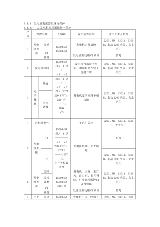 规程中电气连锁运行与调整厂用电