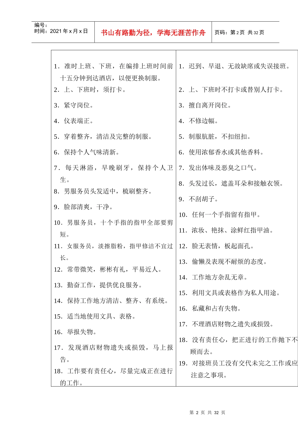 酒店前厅员工培训教程_第2页