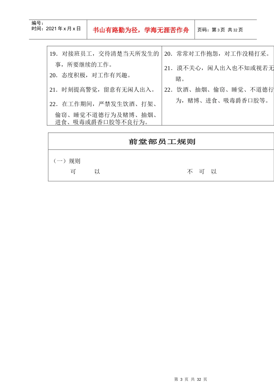 酒店前厅员工培训教程_第3页