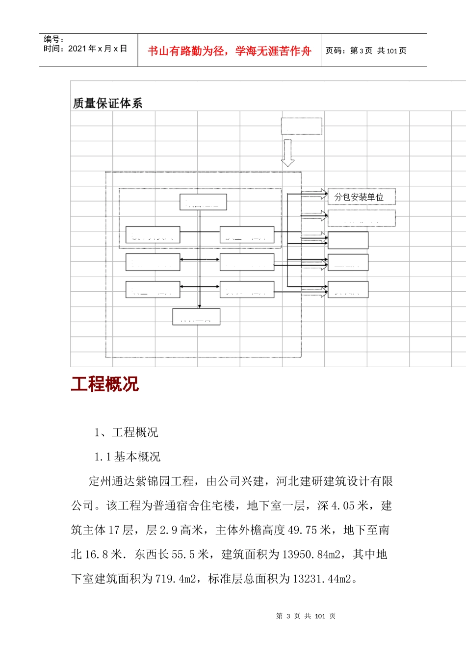 高层住宅施工组织计划_第3页